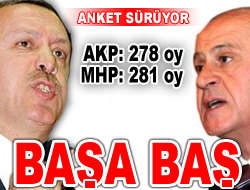 Ankette AKP ve MHP Mücadelesi