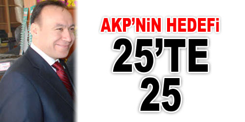 AKP`liler İddialı Konuştu