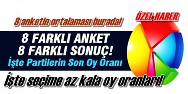 İşte seçime az kala oy oranları!