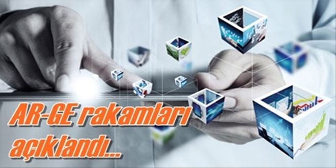 Ar-Ge harcaması açıklandı