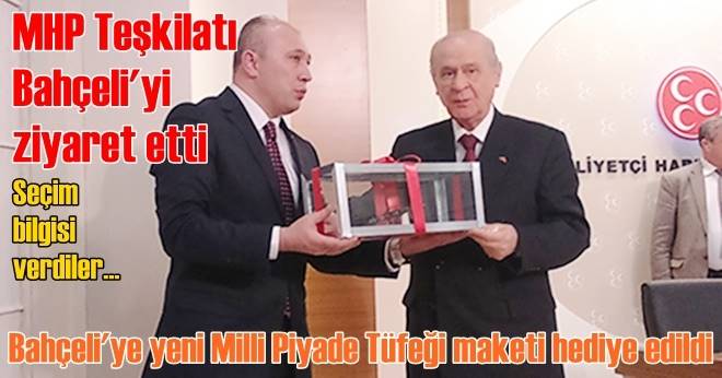 Bahçeli