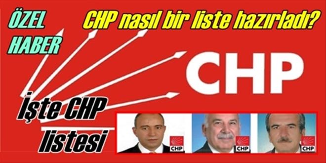 CHP bütünüyle değişti!