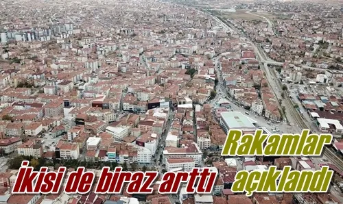 İkisi de biraz arttı