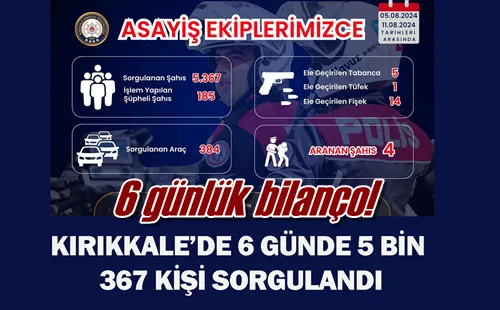 6 günlük bilanço!