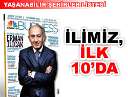 Kırıkkale, Yaşanabilir Bir Şehir mi?