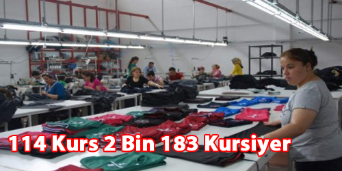 114 Kurs 2 Bin 183 Kursiyer