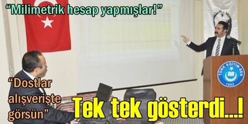  Dostlar alışverişte görsün